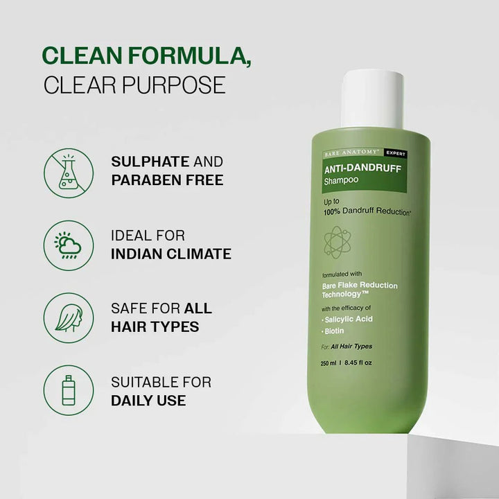 Anti Dandruff Shampoo with Salicylic Acid, Piroctone Olamine &amp; Biotin - 250ml - product image 2