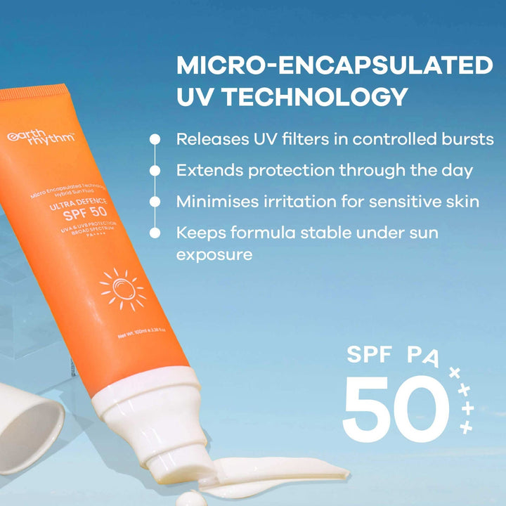 Broad Spectrum SPF 50 Sunscreen Fluid