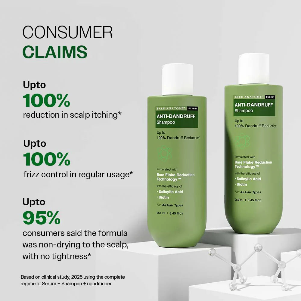 Anti Dandruff Shampoo with Salicylic Acid, Piroctone Olamine &amp; Biotin - 250ml - product image 7