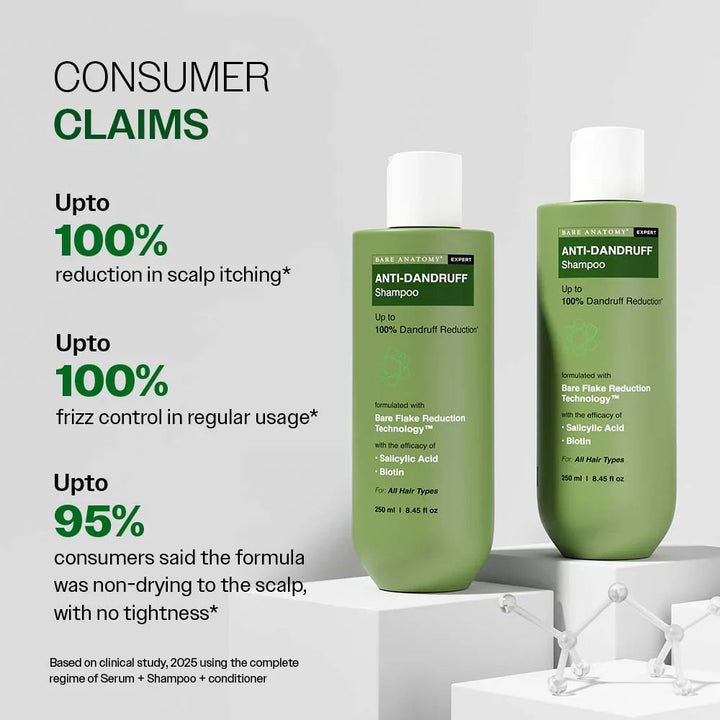 Anti Dandruff Shampoo with Salicylic Acid, Piroctone Olamine &amp; Biotin - 250ml - product image 7