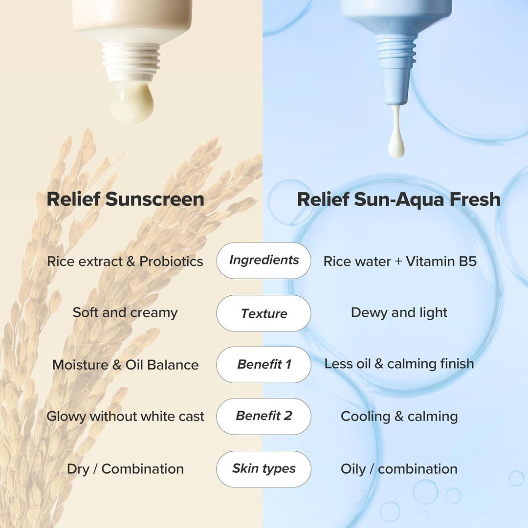 Beauty of Joseon Relief Sun: Rice + Probiotics SPF50+ PA++++ - 50 ml - product image 7