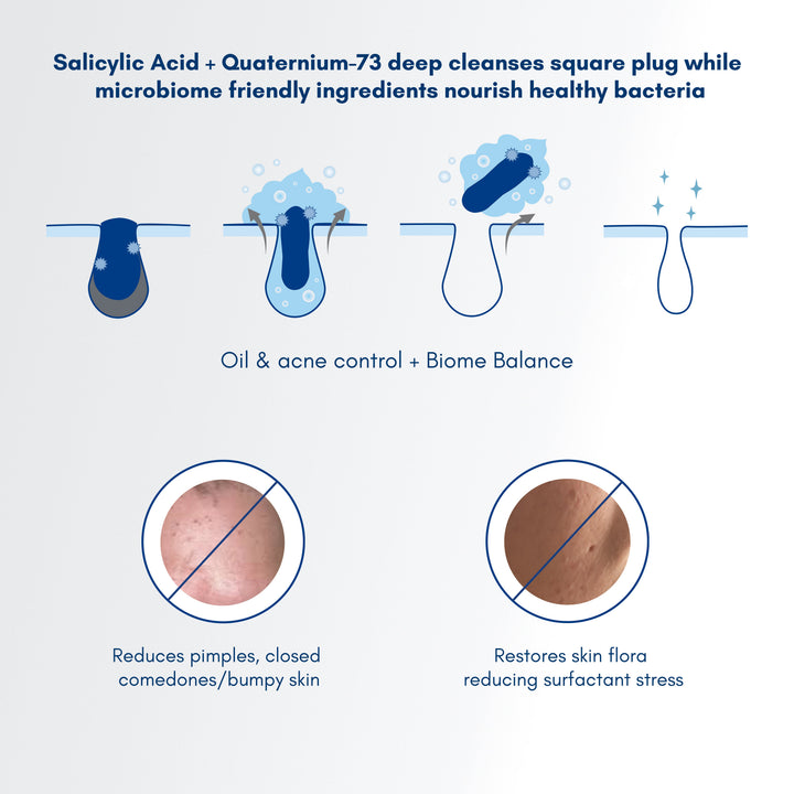 Becalm Airy Face Wash - salicylic acid and Quaternium-73 formula